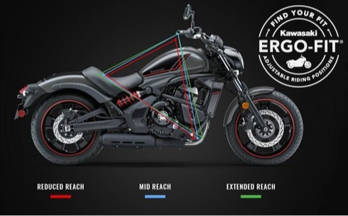 4kawasaki Promotions | Fast Track Powersports Dorchester